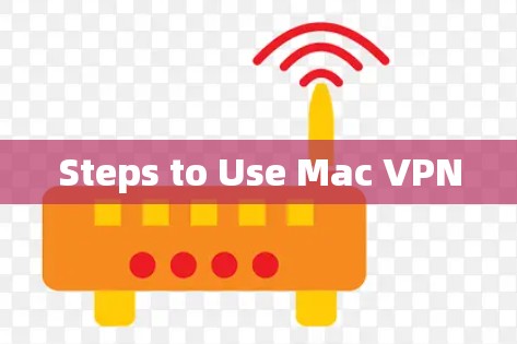 Steps to Use Mac VPN