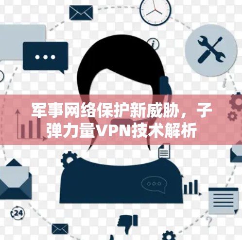 军事网络保护新威胁,子弹力量VPN技术解析 军事网络保护新威胁,子弹力量VPN技术解析