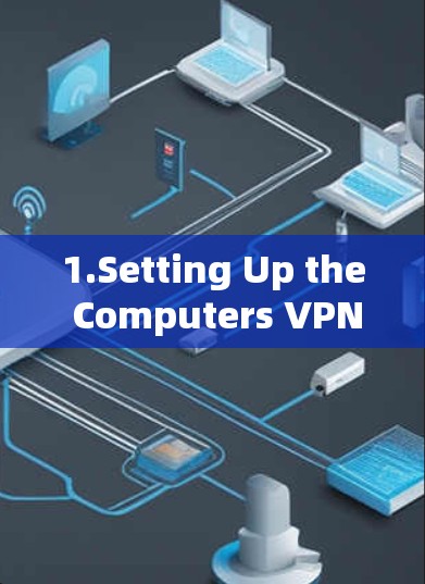 1.Setting Up the Computers VPN Connection 1.Setting Up the Computers VPN Connection