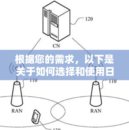 根据您的需求，以下是关于如何选择和使用日服VPN的建议和步骤
