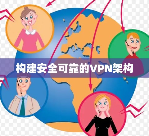 构建安全可靠的VPN架构