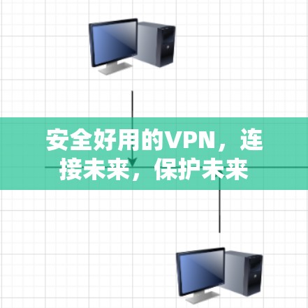 安全好用的VPN，连接未来，保护未来