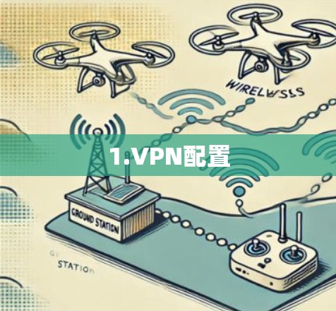 1.VPN配置