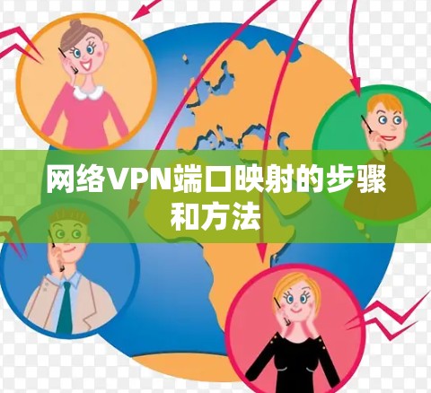 网络VPN端口映射的步骤和方法