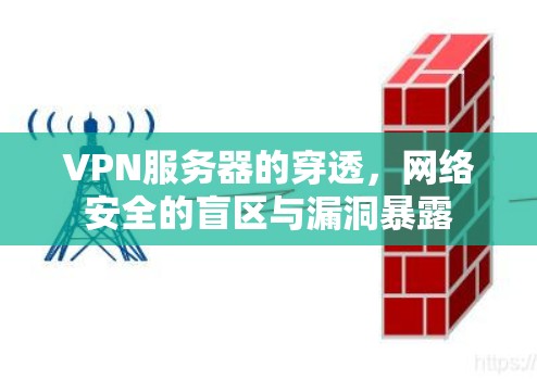 VPN服务器的穿透，网络安全的盲区与漏洞暴露