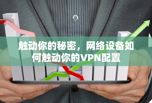 触动你的秘密，网络设备如何触动你的VPN配置