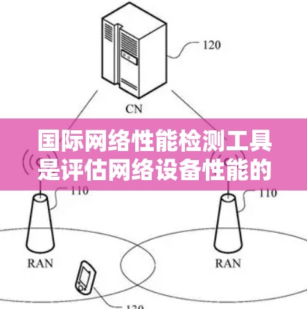 国际网络性能检测工具是评估网络设备性能的重要工具，广泛应用于网络管理、优化和故障诊断。以下是对这些工具的详细分析和总结