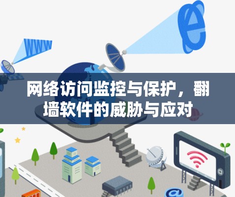 网络访问监控与保护，翻墙软件的威胁与应对