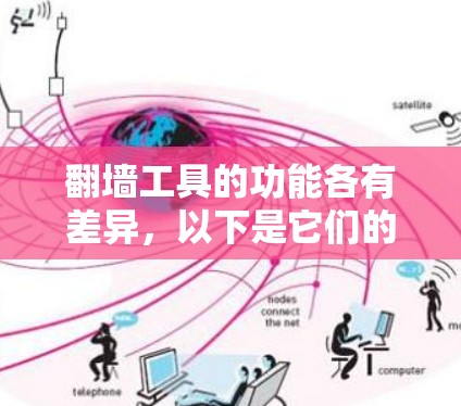 翻墙工具的功能各有差异，以下是它们的主要特点和区别