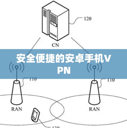 安全便捷的安卓手机VPN