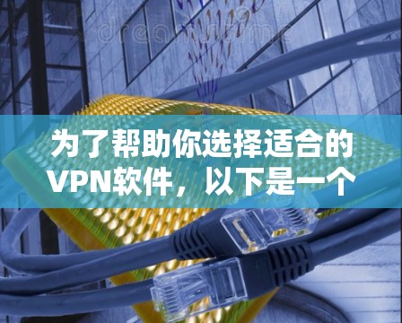 为了帮助你选择适合的VPN软件,以下是一个详细的步骤指南